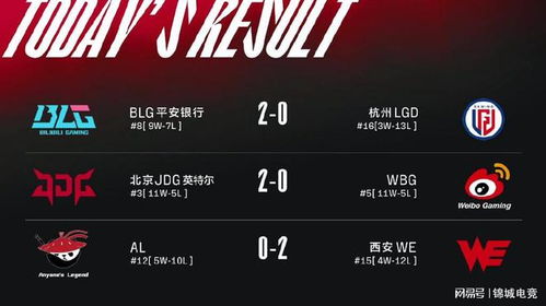 包含热血沸腾！顶级球队终极对决的词条
